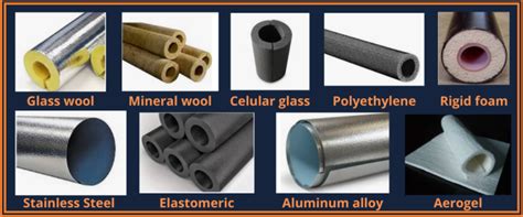 types of industrial pipe insulation